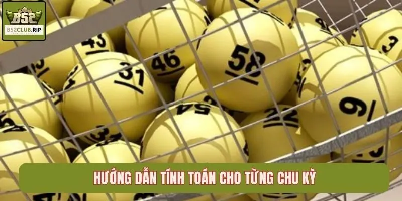 Hướng dẫn tính toán cho từng chu kỳ